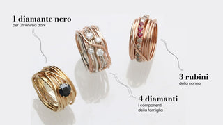 Perché Rubinia Filodellavita è il regalo perfetto per occasioni speciali